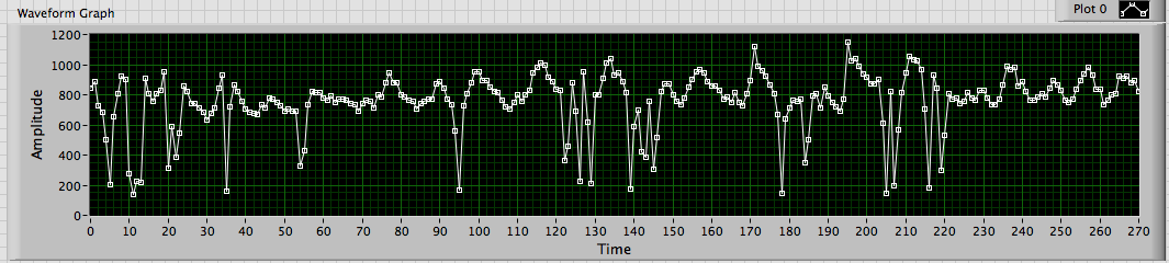 Graph of CGR.png