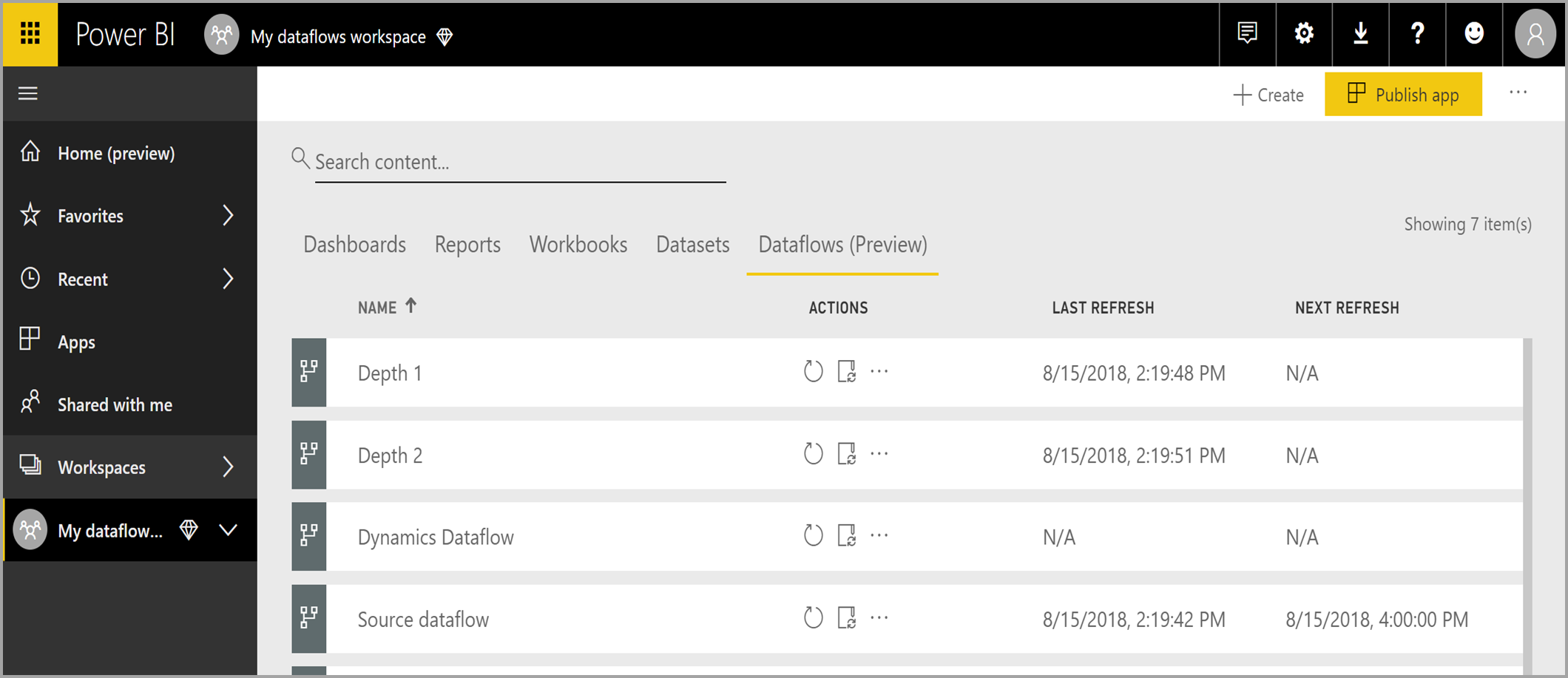 Manage dataflows in the Power BI service