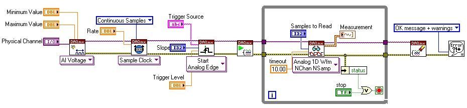 Analog_Start_Triggering_in_LabVIEW