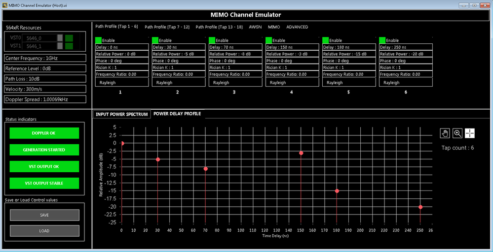 Channel Emulator in use - MIMO mode