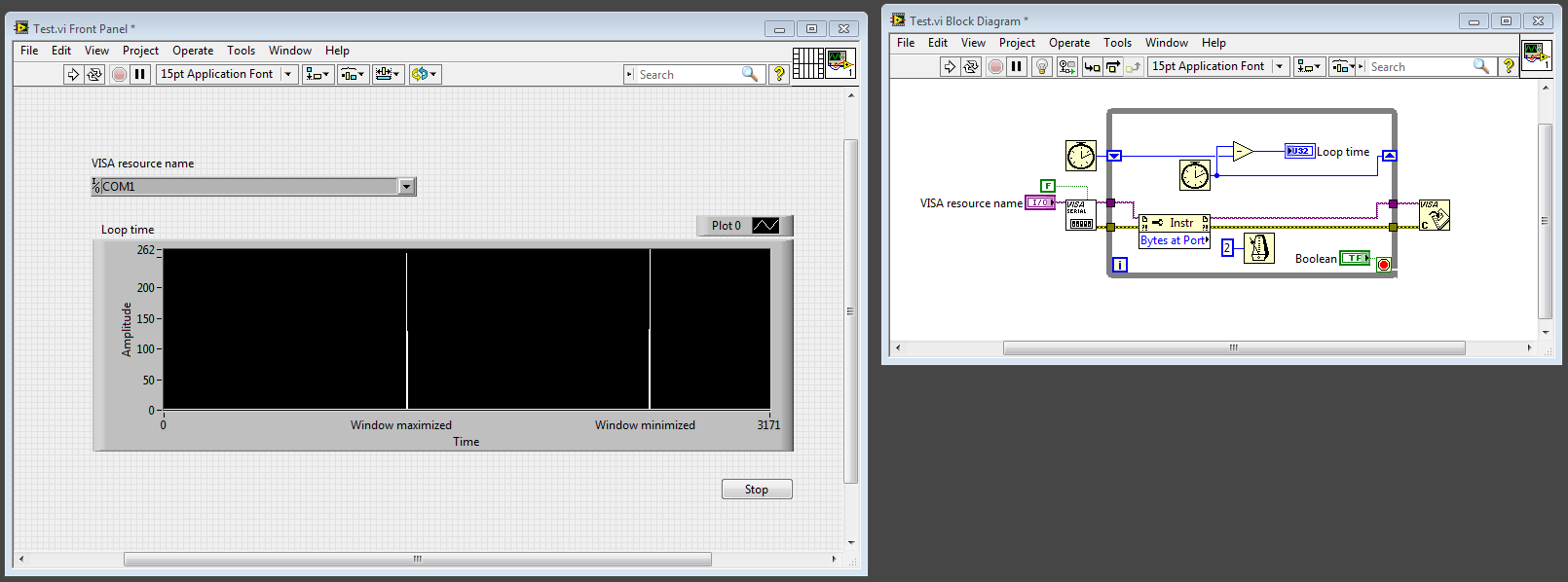 Effect of window maximization on Bytes at Port.PNG