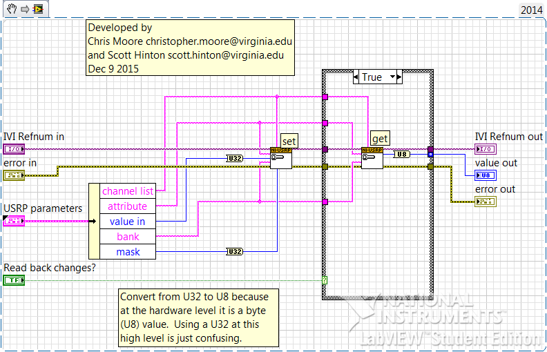 USRP_attr_wrapper.png