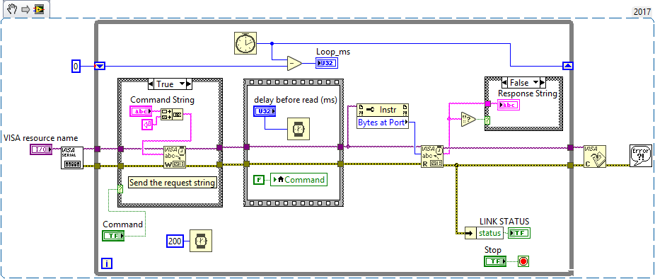 SimpleReadWrite Serial_LV17.png