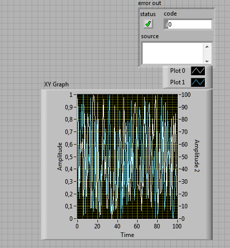 xygraphFrontPanel.png