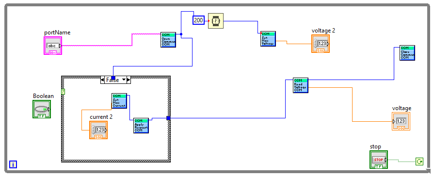 vi for laser driver not working