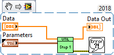 Top Level VI