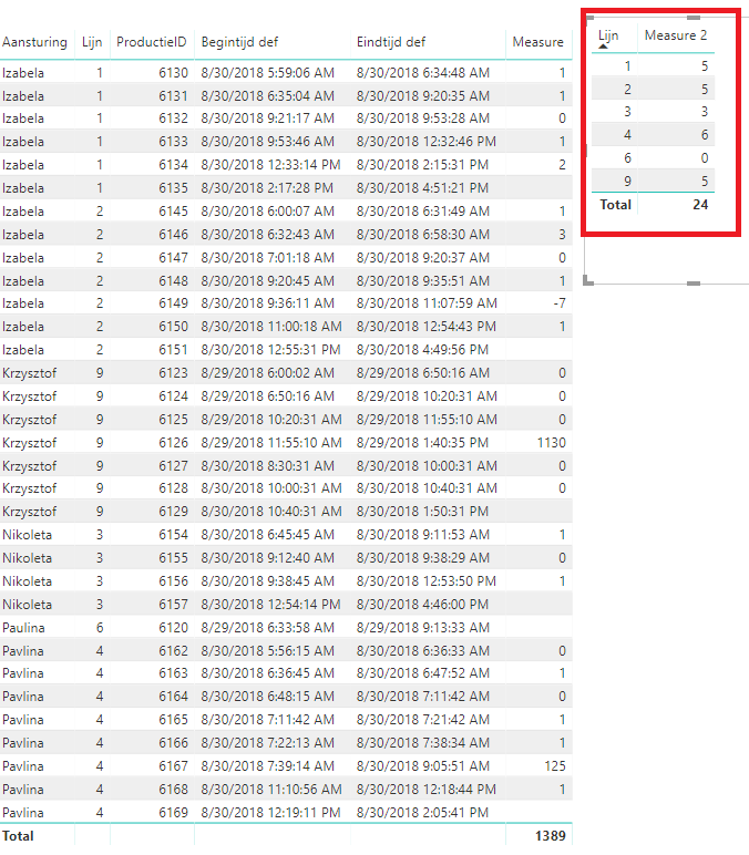 Calculating_changeover_times_production_processes_2