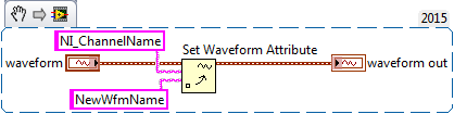 SetWaveformNameAttribute.png