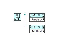 NI Labs: LabVIEW VI Scripting