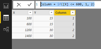 custom-limit-lines-using-line-graph