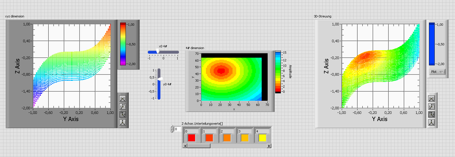 2016-08-15_4d-scatter-plot.PNG