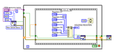 Nectar_techabhi_0-1682574755755.png