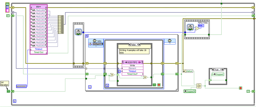 For Loop Execution Time2.png