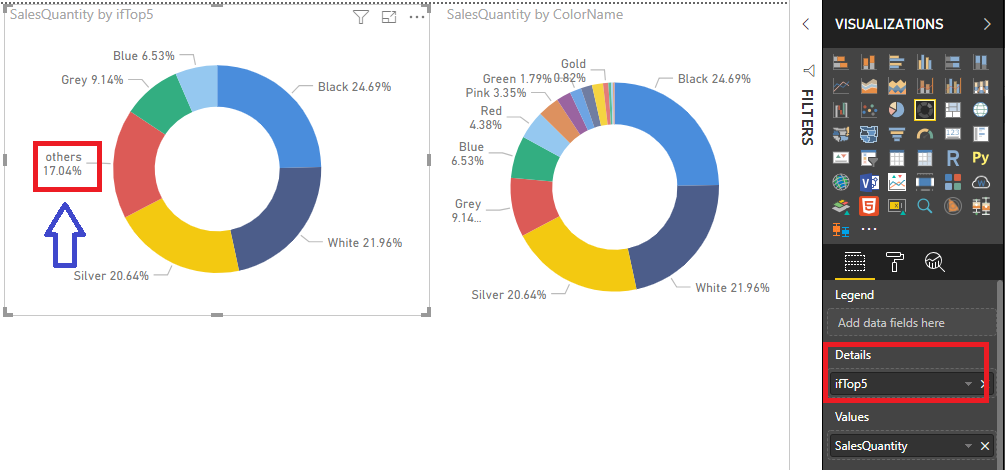 Pie-Chart-to-use-of-grand-total2