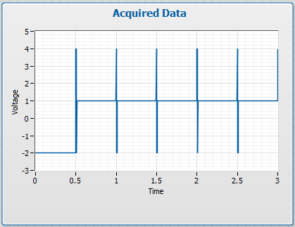 ao waveform finite.PNG