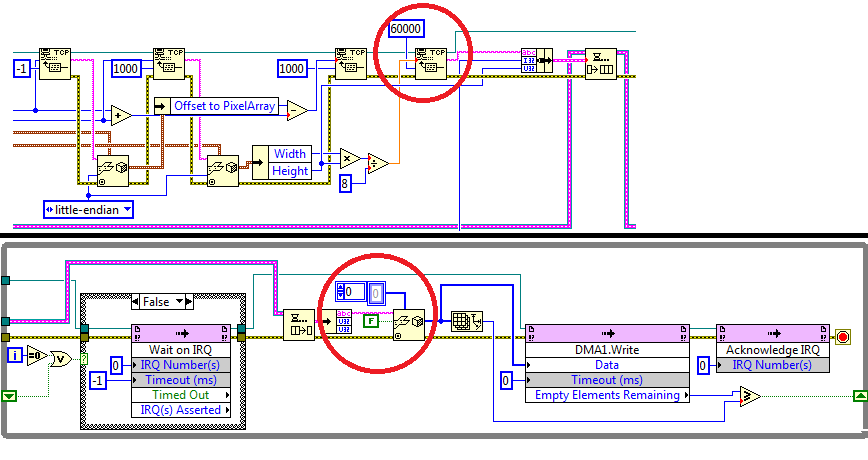 TCP Read to DMA Write.png