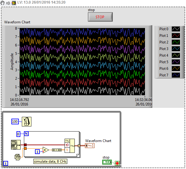 Example_VI_chart_8ch.png