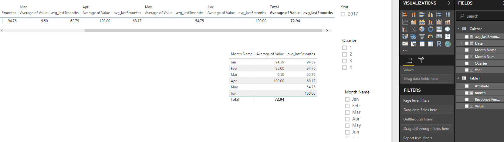 Critical_and_Urgent_Need_help_Rolling_average_calculation3