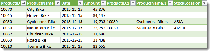 left outer power bi excel power query