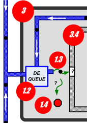 Figure 8a Dequeue data.png