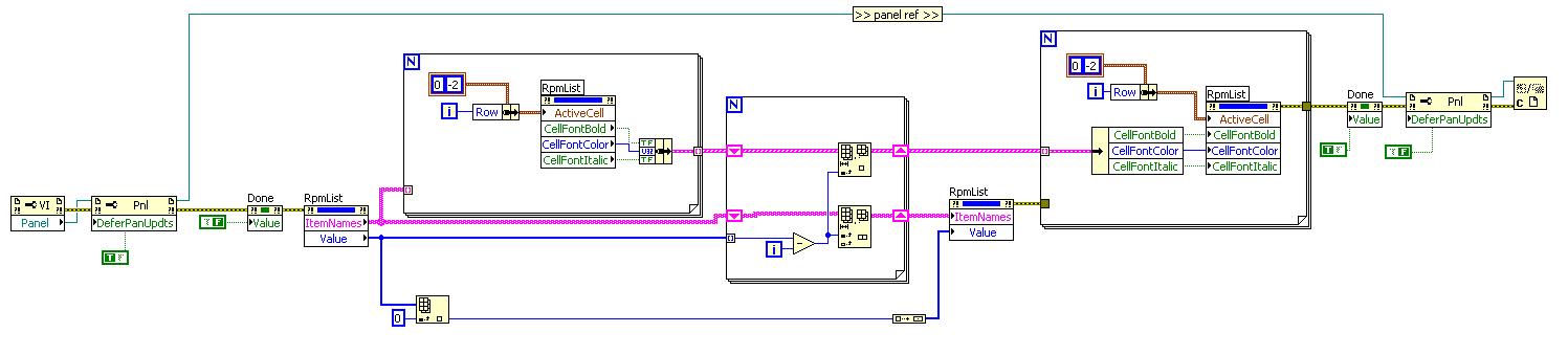 Multicolumn Listbox Formatting.JPG
