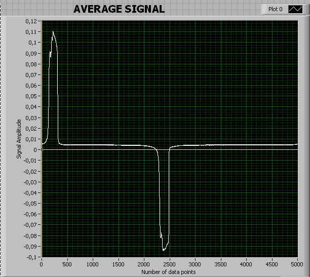 signal.JPG