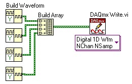 digital_nchan_nsample.jpg