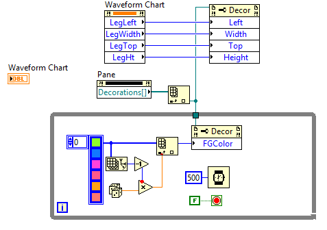 Graph Legend Colors diagram.PNG