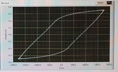 hysteresis loop.png