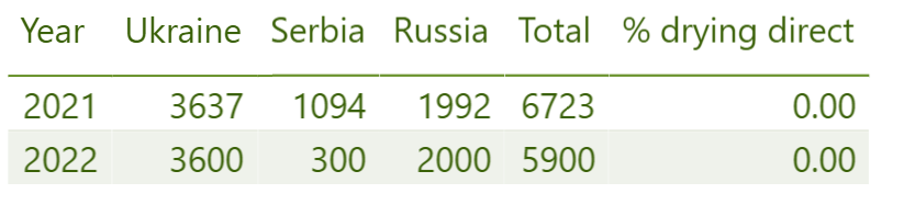 table.png