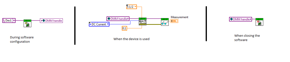 global device handle.gif