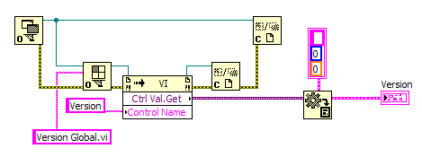 Wrap Version Global VI