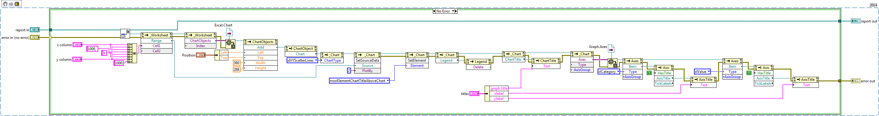 Make Graph.png