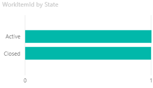 barchart.PNG