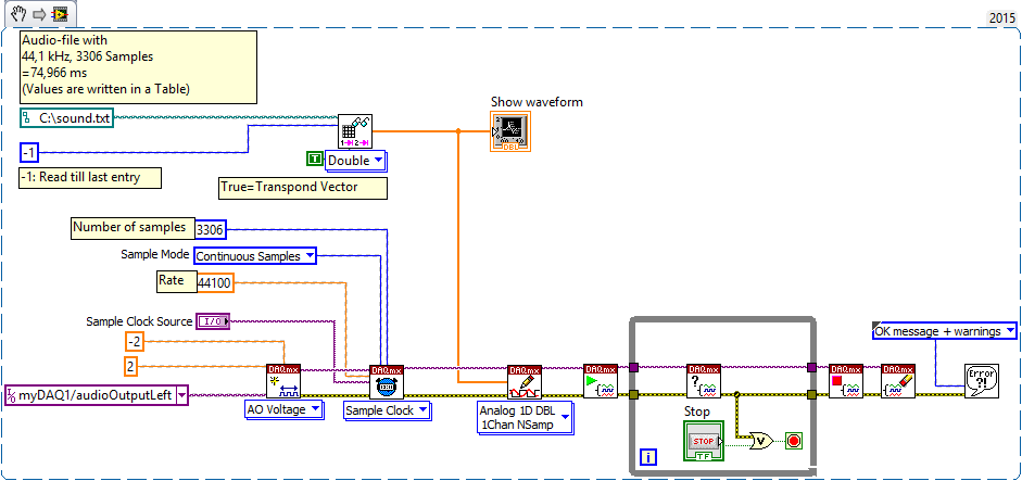 cont analog output.png