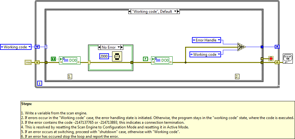 Reset EtherCAT Chassis after connection Loss.vi - Block Diagram.png