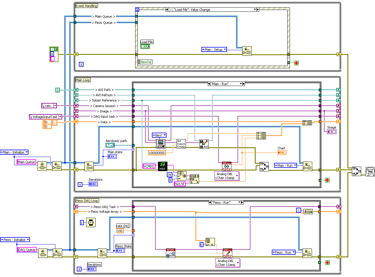 main_program_block.png