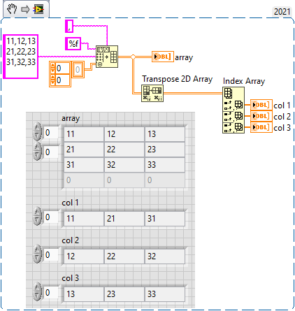 spreadsheet string to 2D array