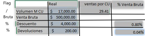 vangzhengmsft_0-1637030728412.png
