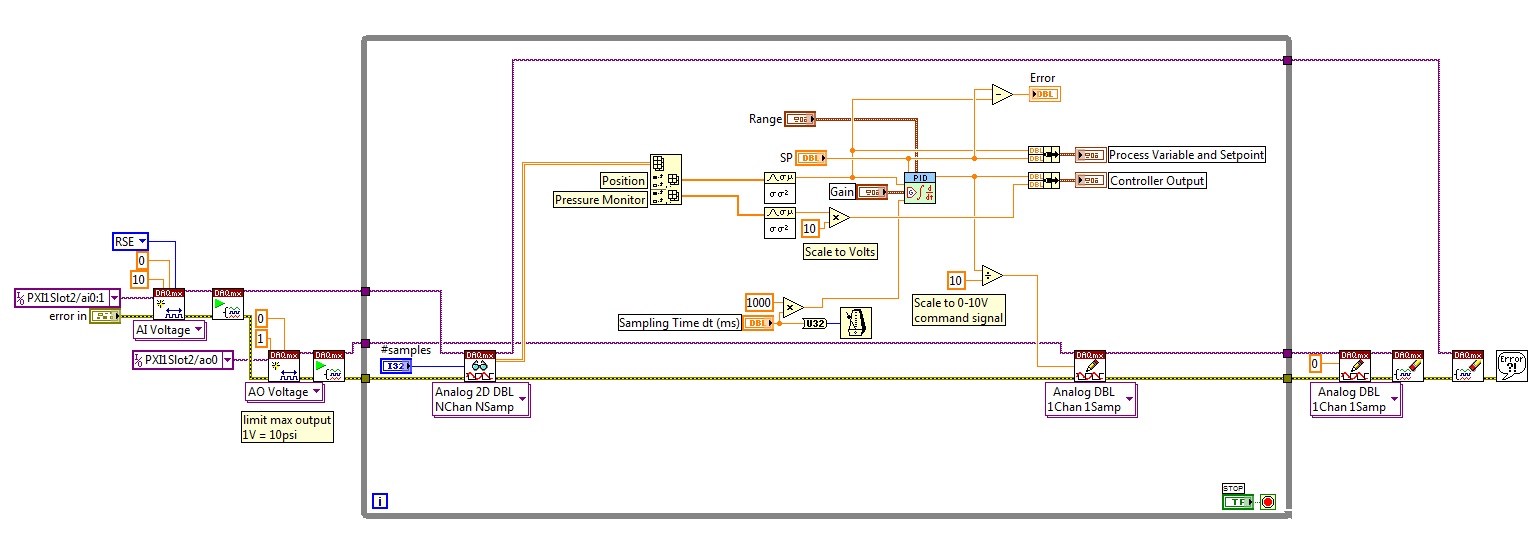 PID VI.jpg