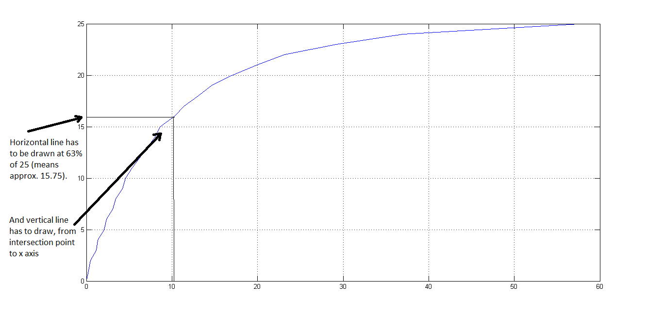 plot+at+63+percent.png