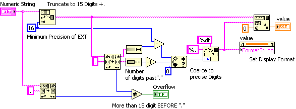 Digits.PNG