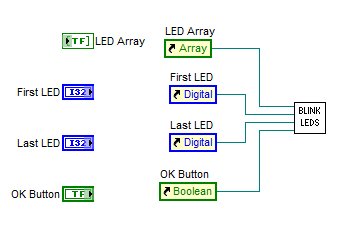Blink LEDs.jpg