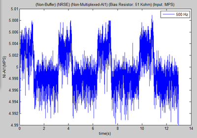 500Hz.PNG