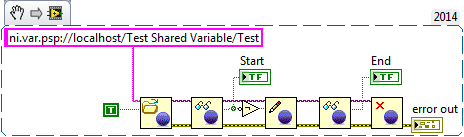 SVE.png