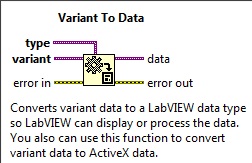 Varient to data.jpg
