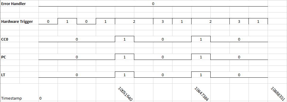 Plot Example.JPG