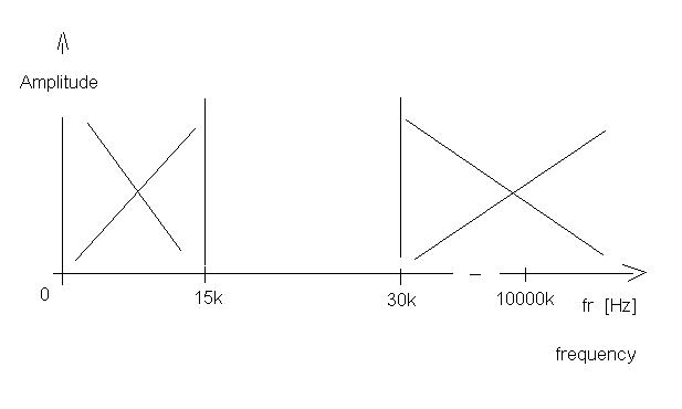 signal.JPG