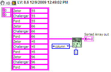 Sort_BD.png