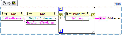 Get IP addresses.png